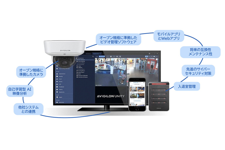 AVIGILON（アビジロン） カタログ